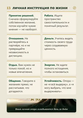 Страница 15 персонального гайда